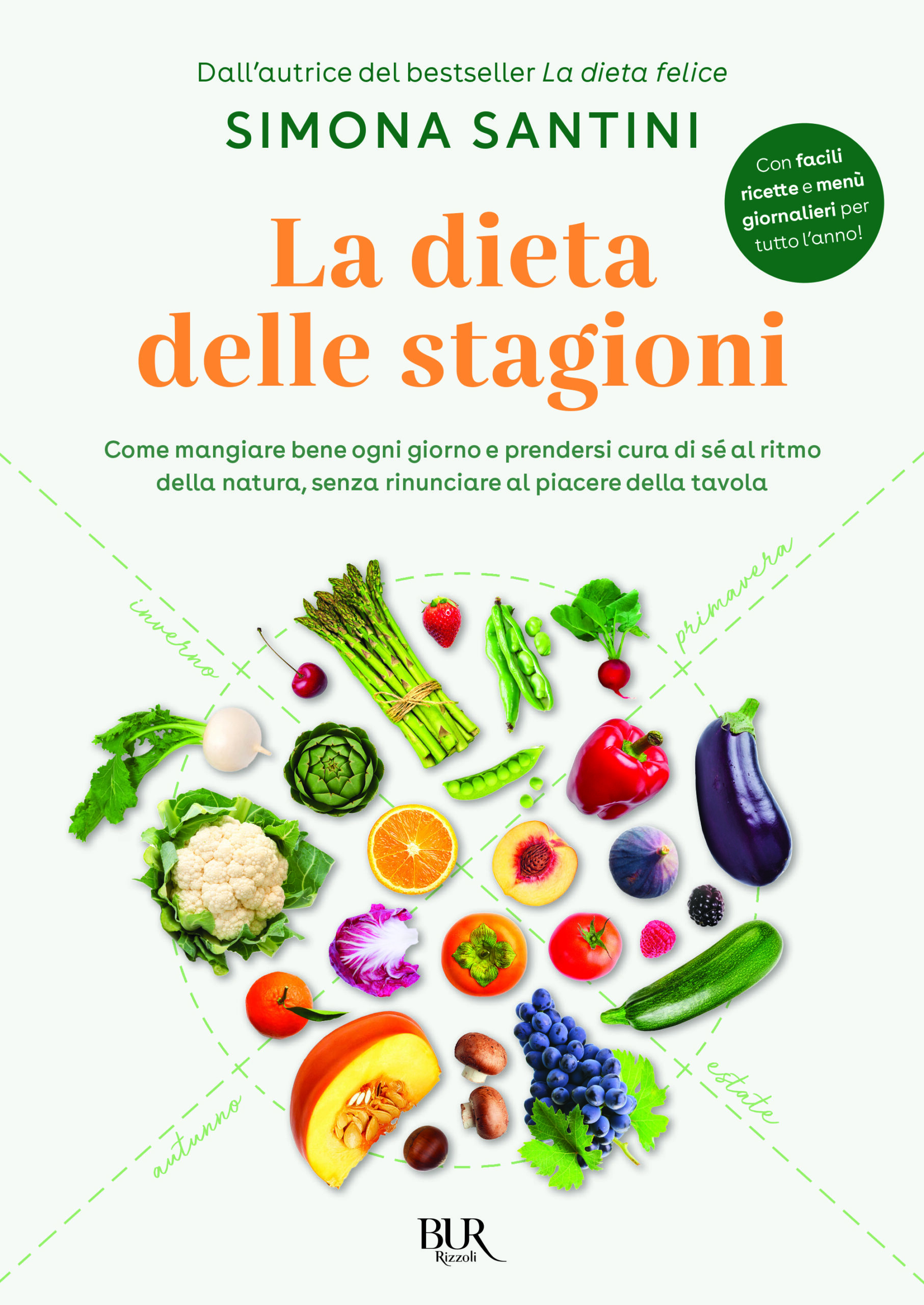 la dieta delle stagioni